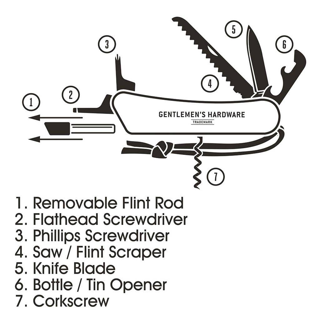 Gentlemen's Hardware Wilderness Multi-Tool